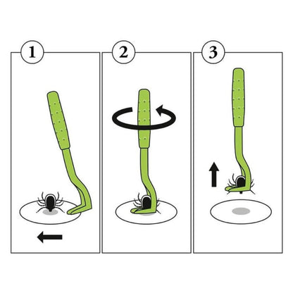 3 Pinzas QuitaGarrapatas – Zerotick™